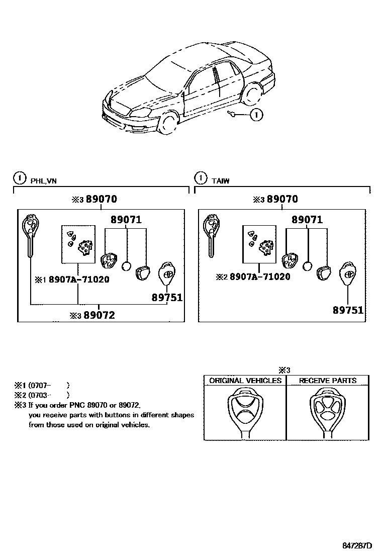 Toyota COROLLA 遥控门锁 EPC diagram — 847287D