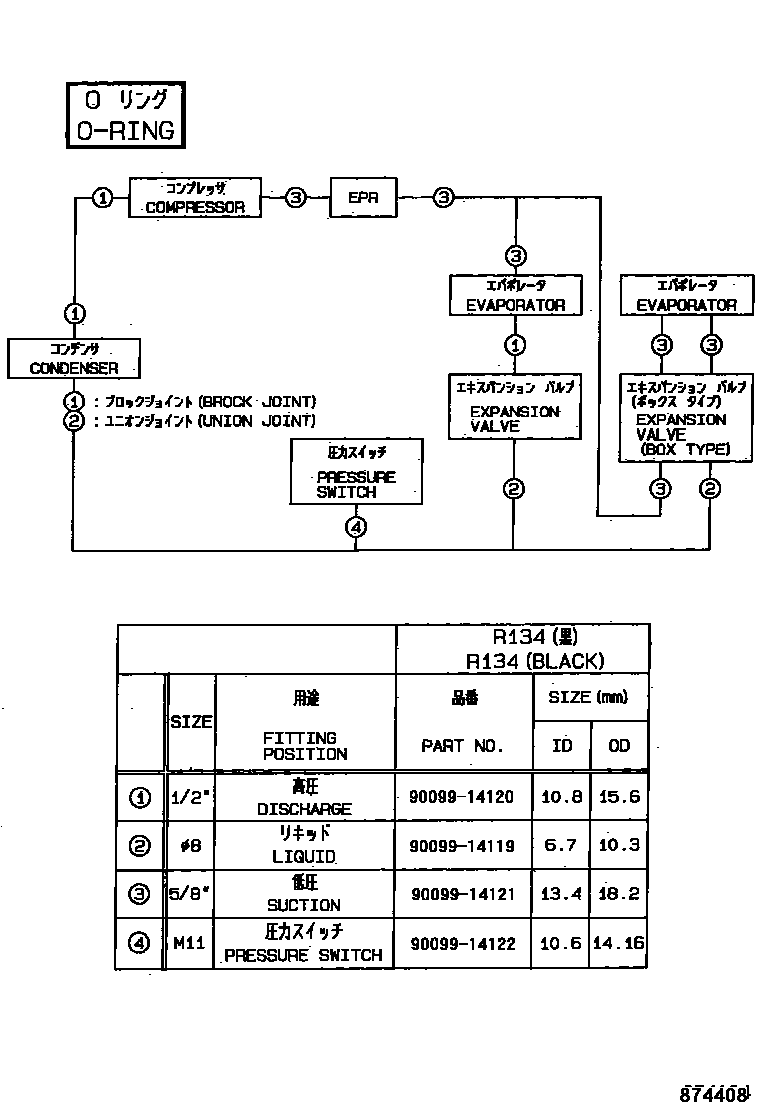 Toyota COROLLA 暖风和空调系统 - 冷却器组件 EPC diagram — 874408