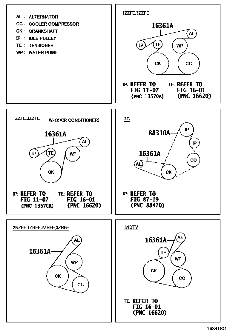 Toyota COROLLA V-Belt EPC diagram — 163418G