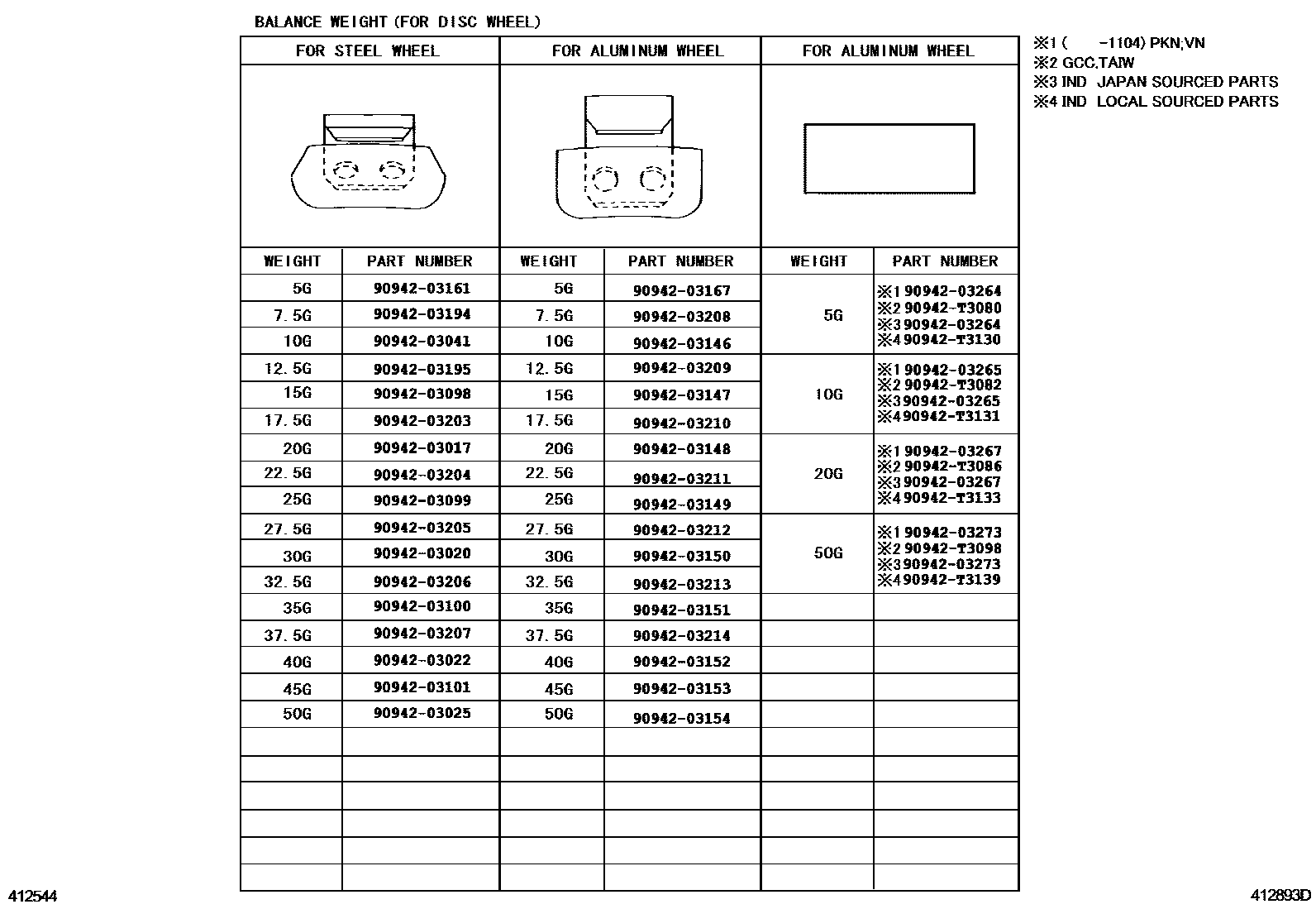 Toyota COROLLA 车轮和车轮盖 EPC diagram — 412893D