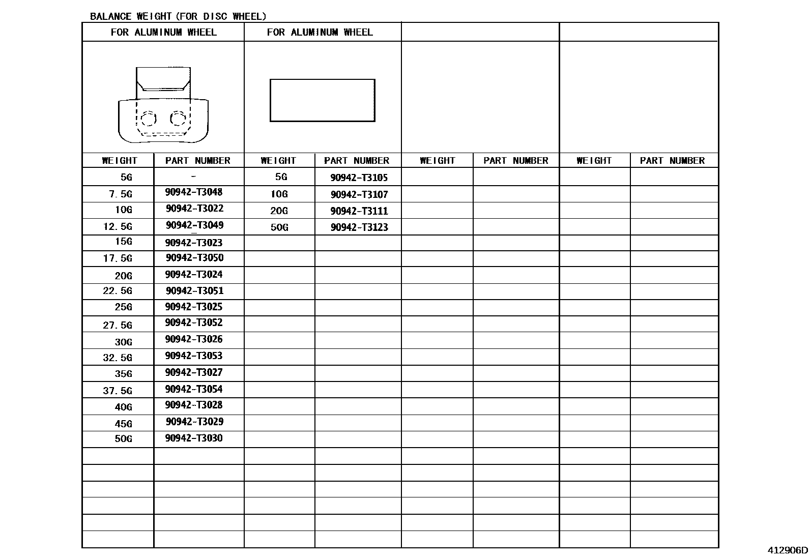 Toyota COROLLA 车轮和车轮盖 EPC diagram — 412906D