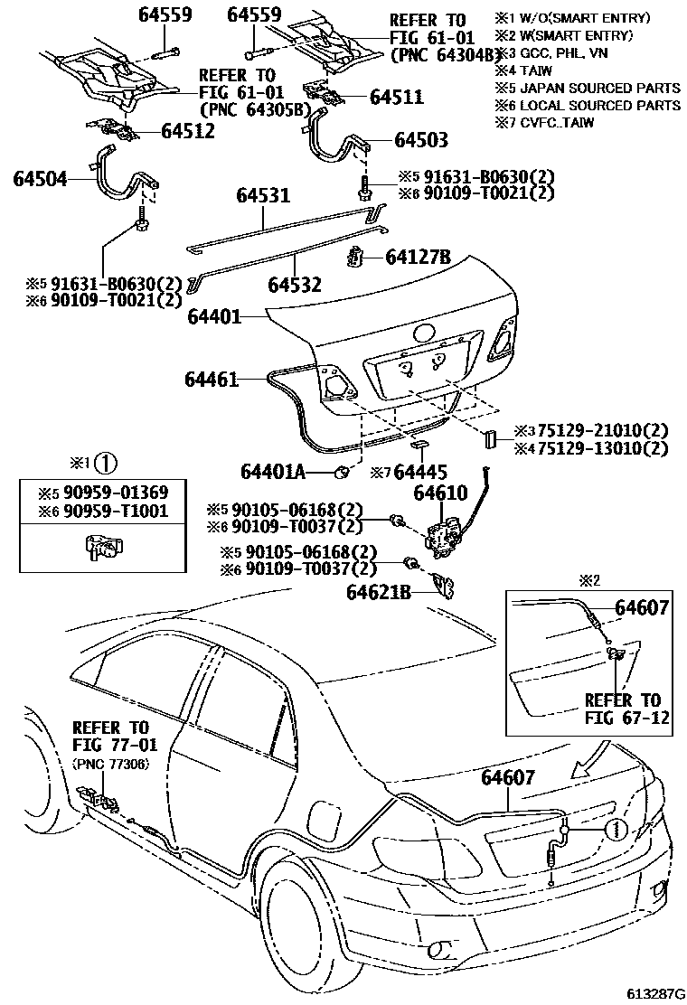Toyota COROLLA 行李箱门和行李箱锁 EPC diagram — 613287G