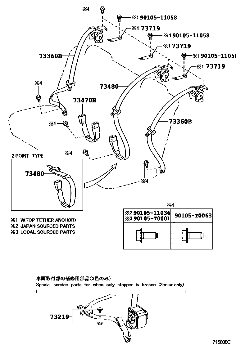 Toyota COROLLA 安全带和儿童保护座椅 EPC diagram — 715806C
