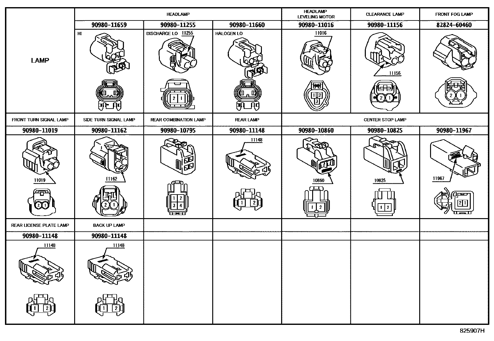 Toyota COROLLA 线束和卡夹 EPC diagram — 825907H