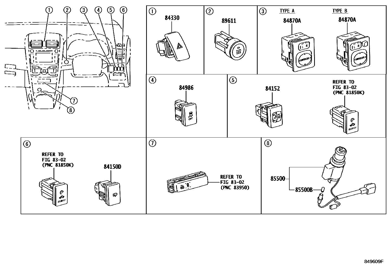 Toyota COROLLA 开关和继电器和ECU EPC diagram — 849609F