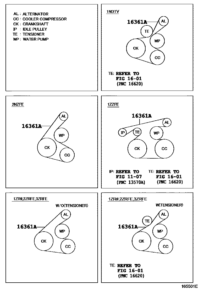 Toyota COROLLA V-Belt EPC diagram — 165501E