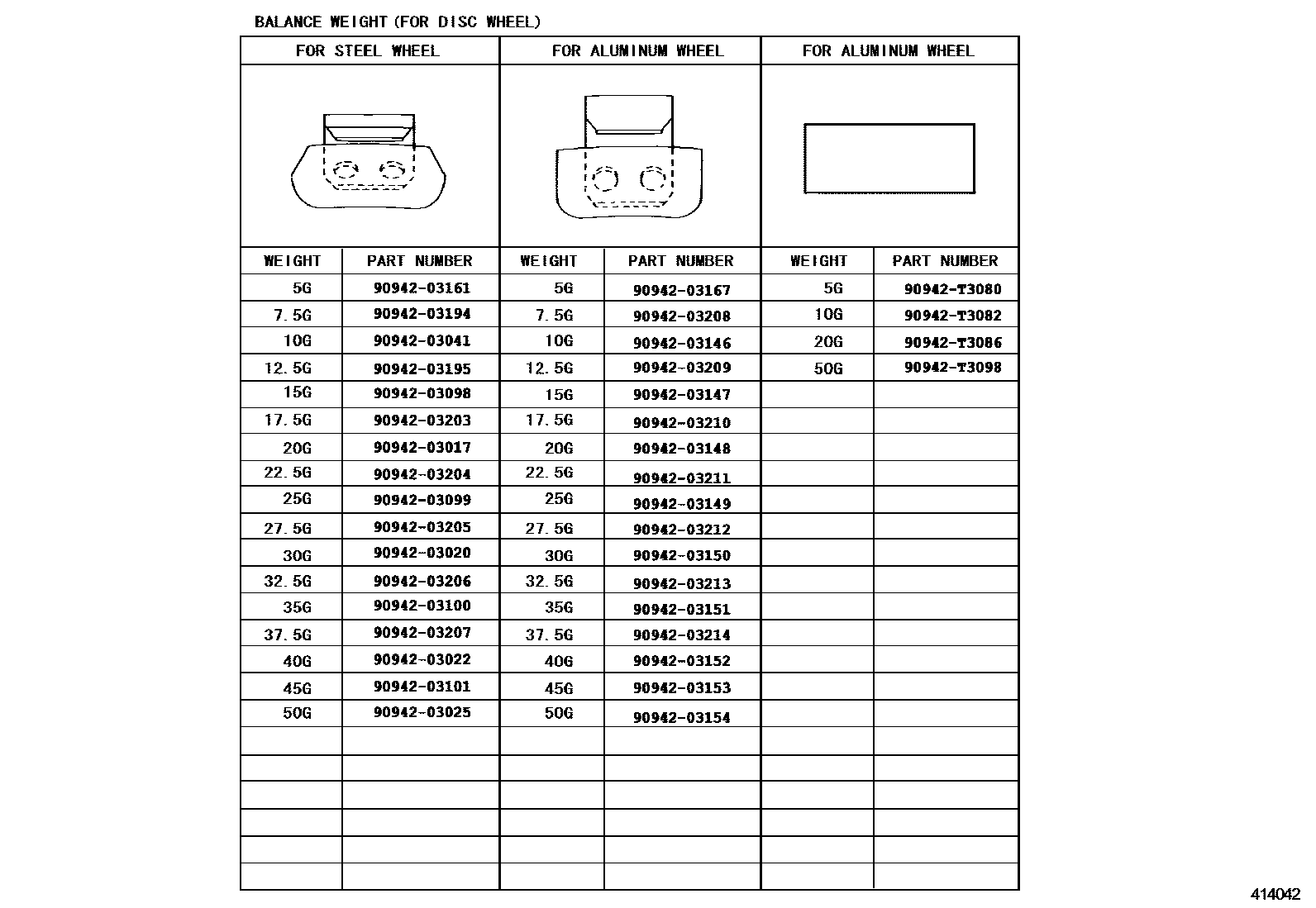Toyota COROLLA 车轮和车轮盖 EPC diagram — 414042