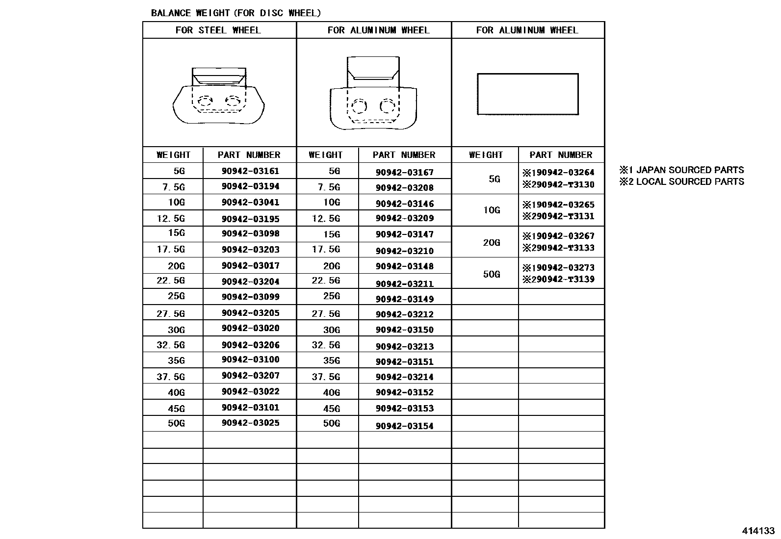 Toyota COROLLA 车轮和车轮盖 EPC diagram — 414133
