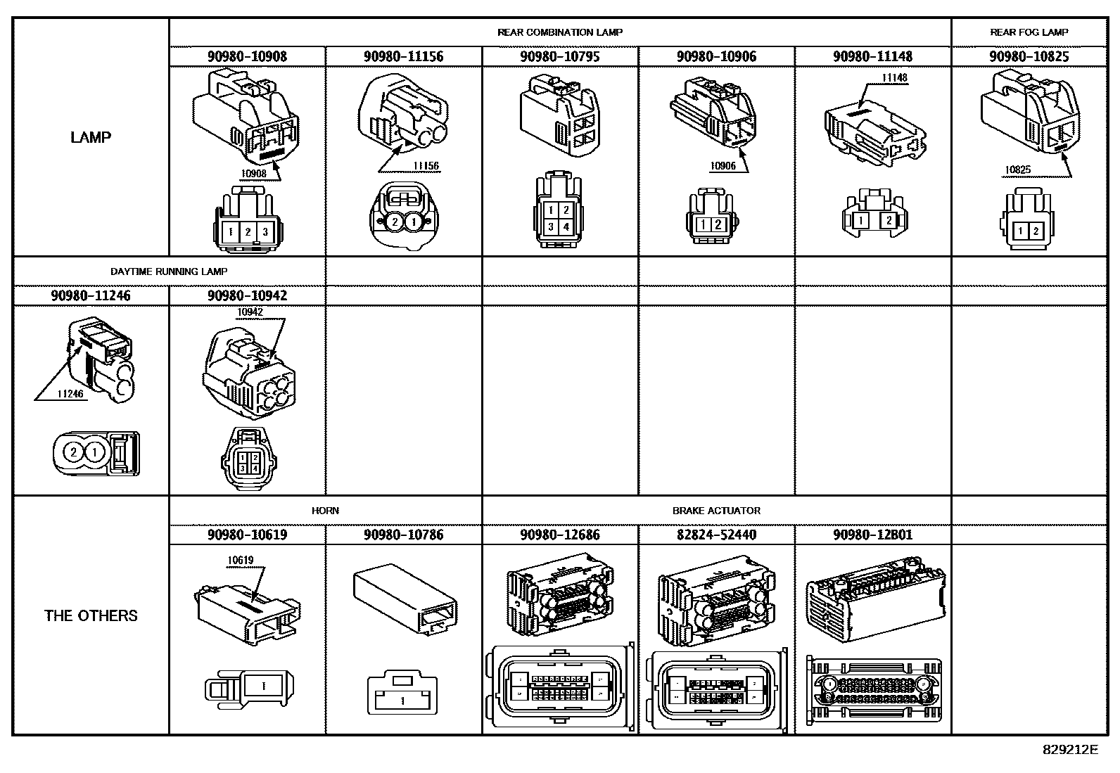 Toyota COROLLA 线束和卡夹 EPC diagram — 829212E
