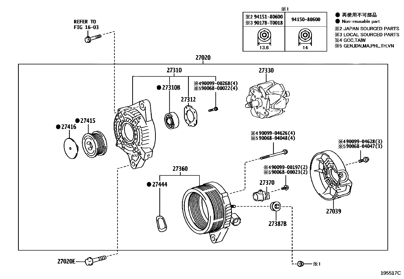 Toyota COROLLA Alternator EPC diagram — 195517C