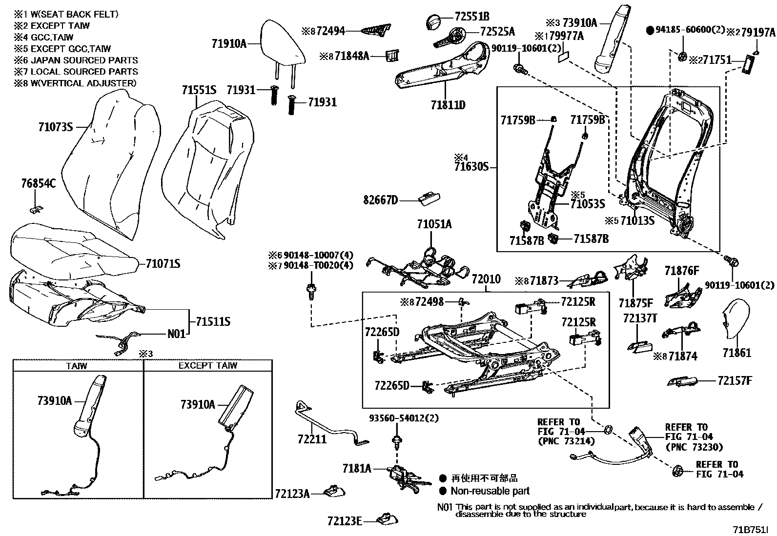 Toyota COROLLA 前排座椅和座椅滑轨 EPC diagram — 71B751I