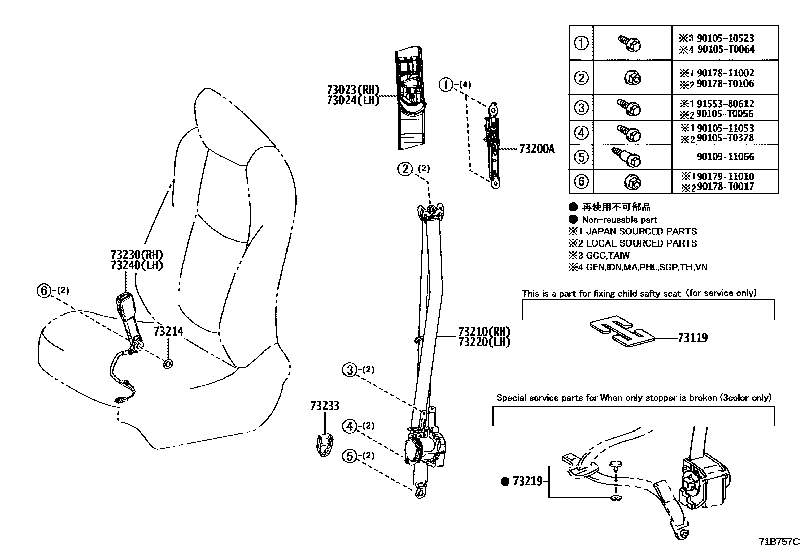 Toyota COROLLA 安全带和儿童保护座椅 EPC diagram — 71B757C