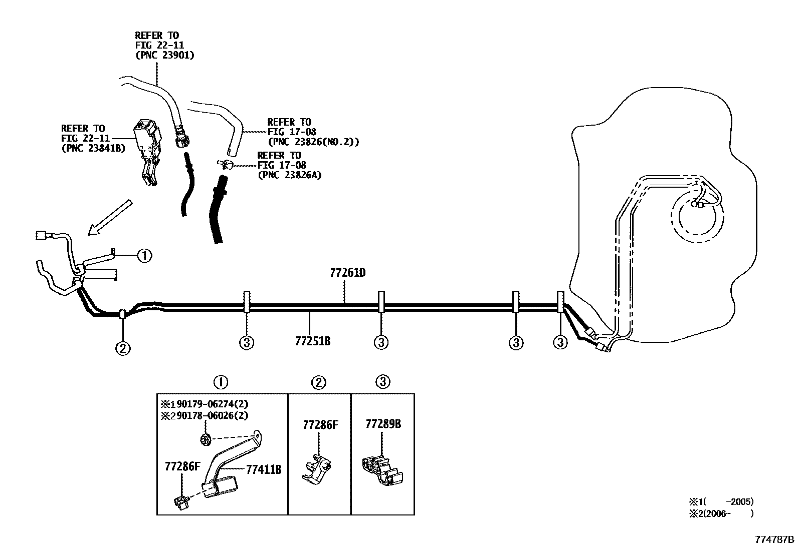 Toyota COROLLA 燃油箱和燃油管 EPC diagram — 774787B