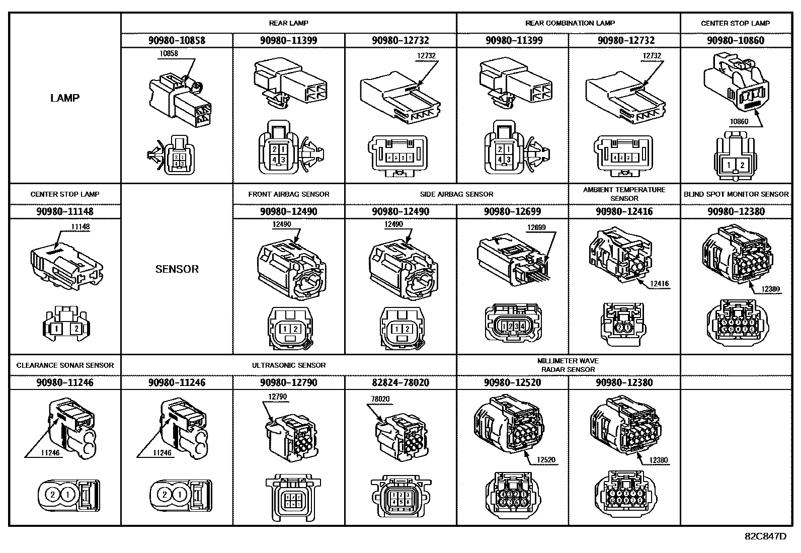 Toyota COROLLA 线束和卡夹 EPC diagram — 82C847D