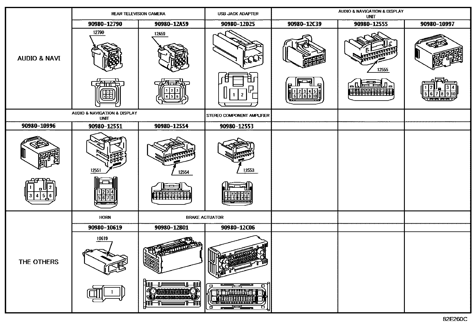 Toyota COROLLA 线束和卡夹 EPC diagram — 82E260C