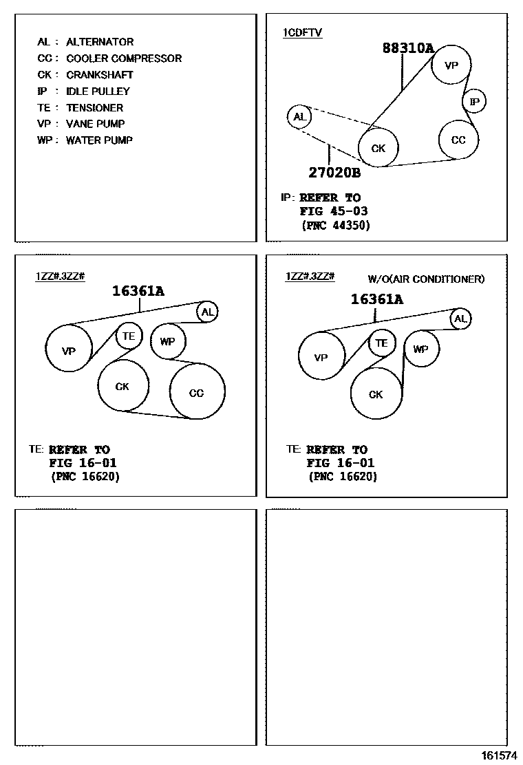 Toyota COROLLA V-Belt EPC diagram — 161574C