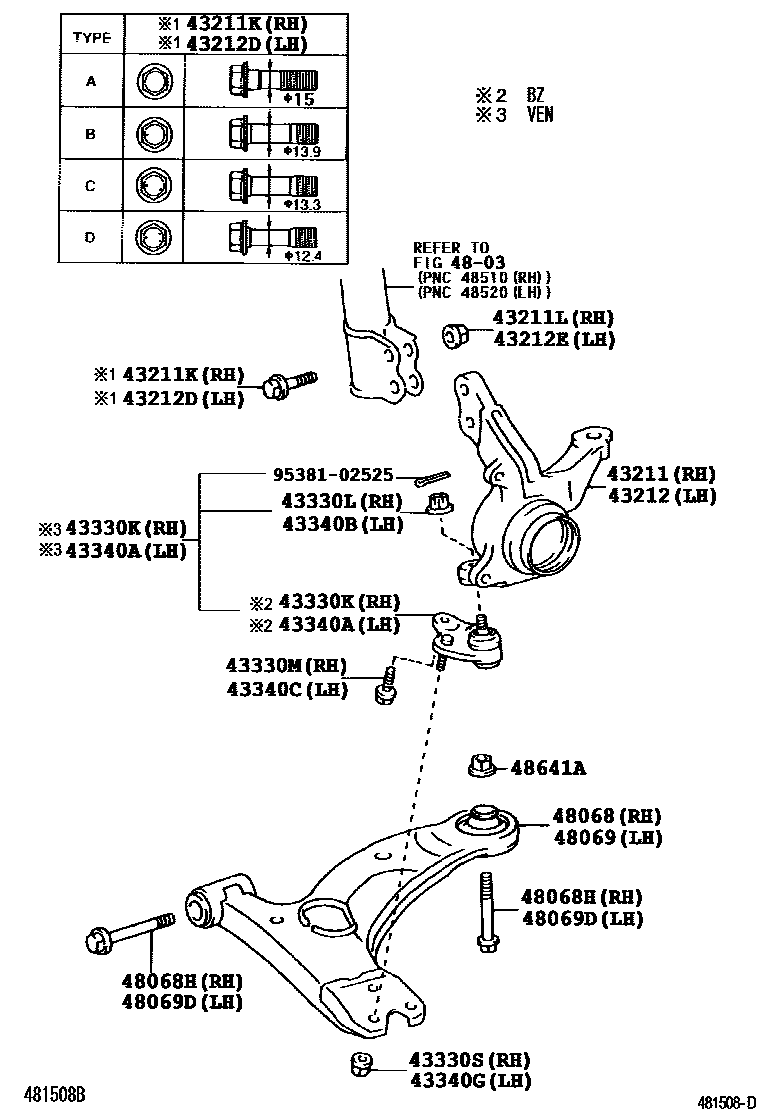 Toyota COROLLA 前桥控制臂和转向节 EPC diagram — 481508D