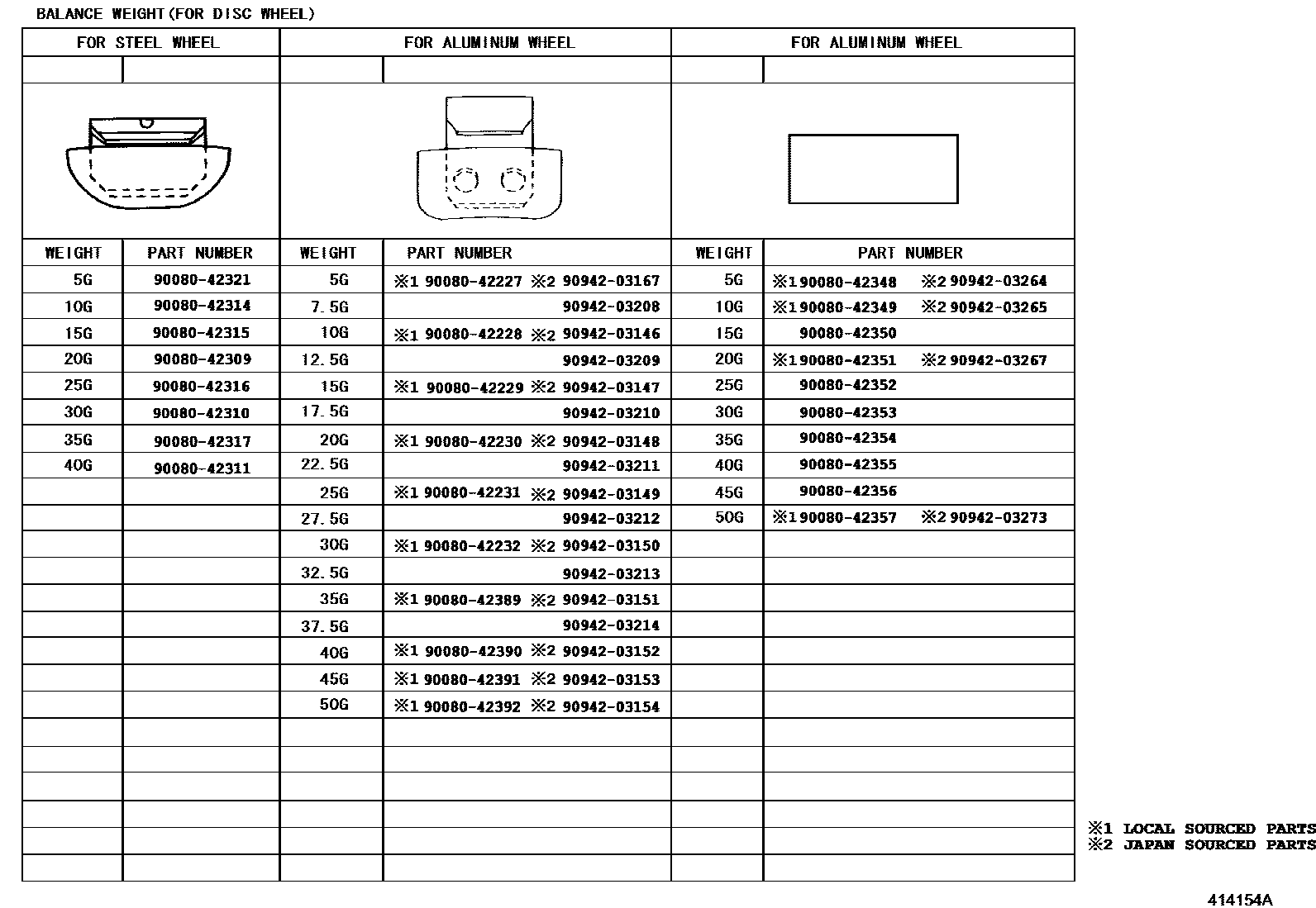 Toyota COROLLA 车轮和车轮盖 EPC diagram — 414154A