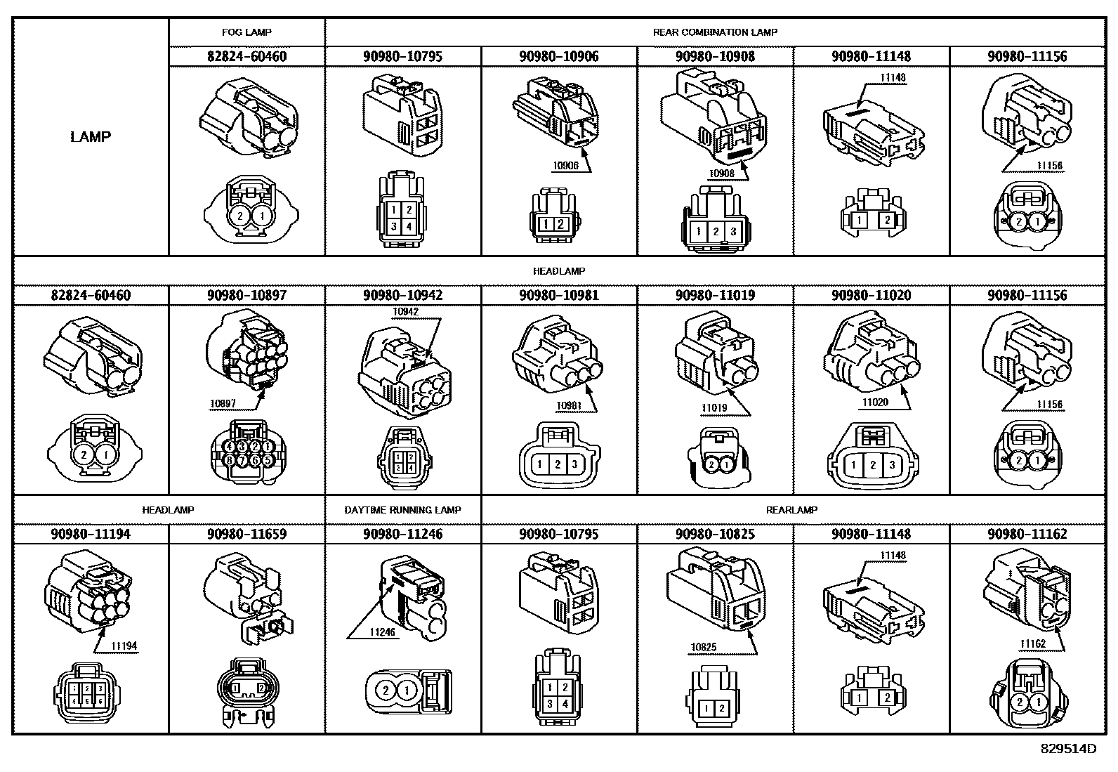Toyota COROLLA 线束和卡夹 EPC diagram — 829514D