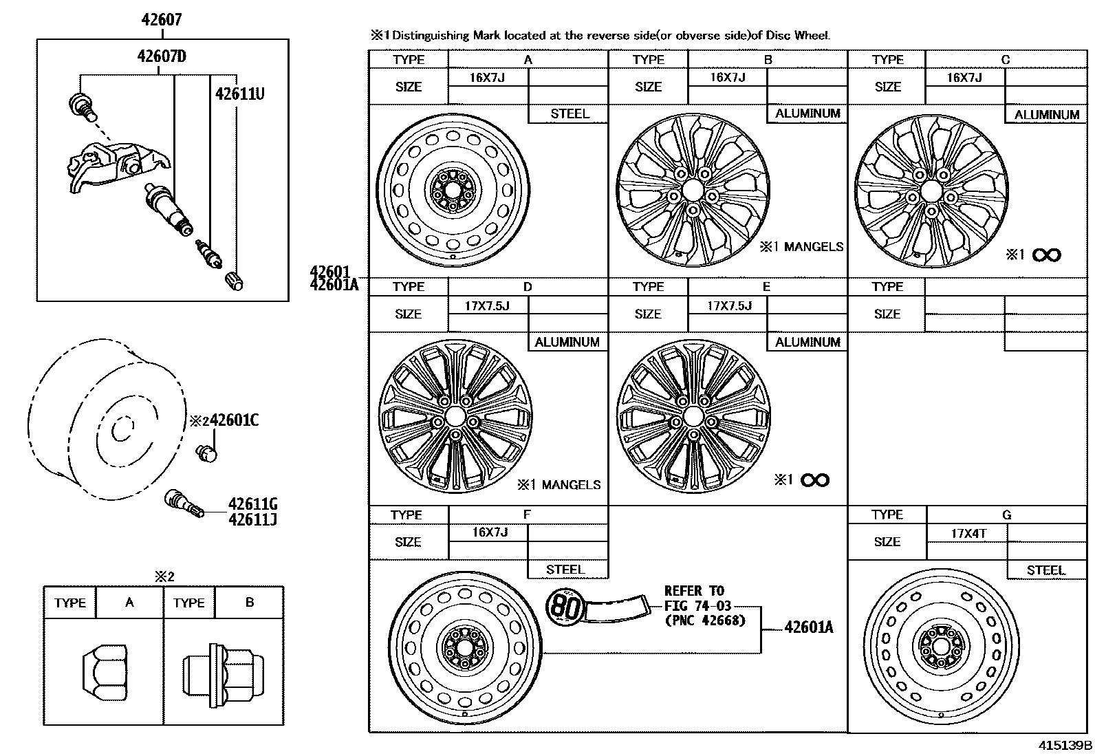 Toyota COROLLA 车轮和车轮盖 EPC diagram — 415139B