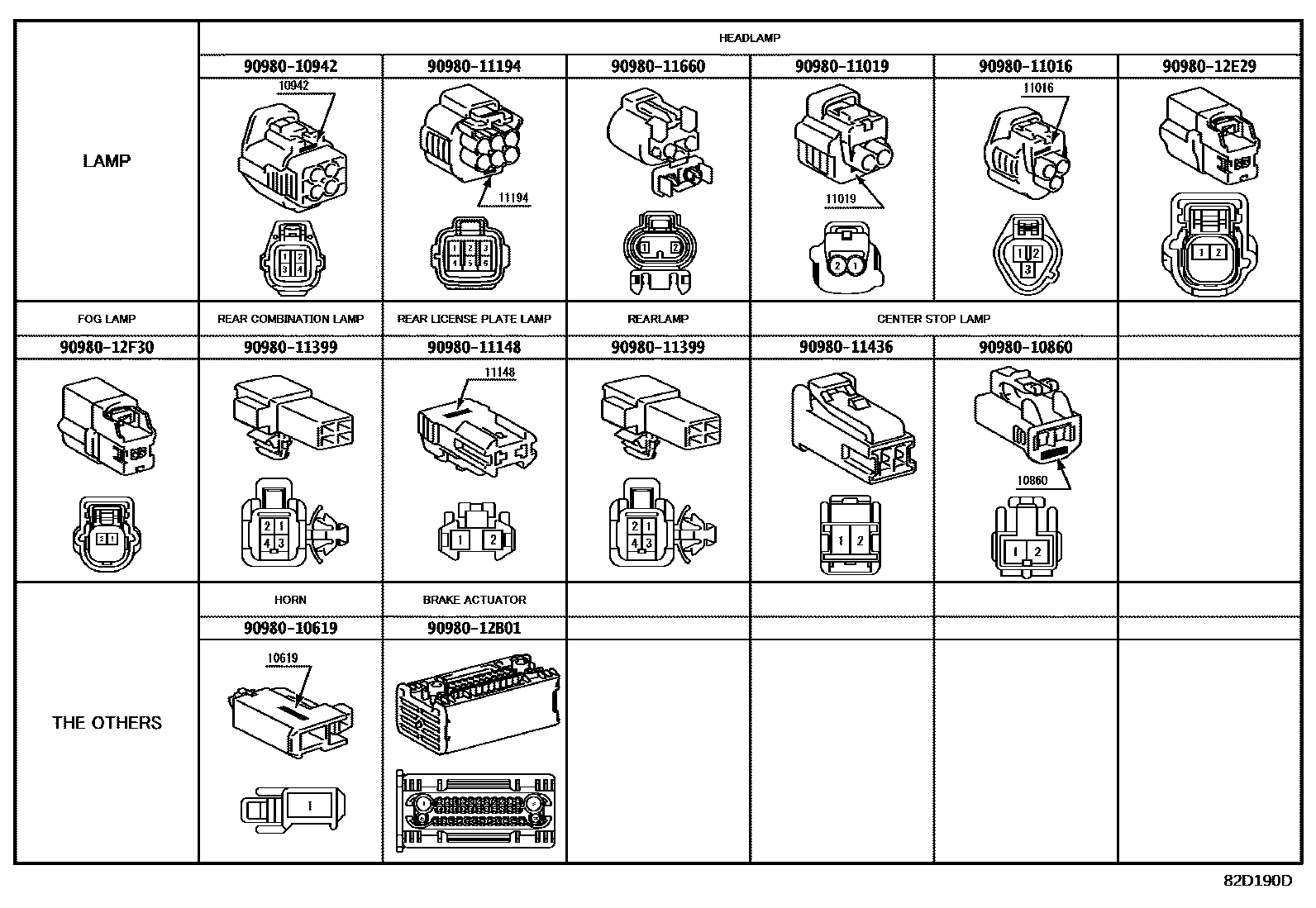 Toyota COROLLA 线束和卡夹 EPC diagram — 82D190D