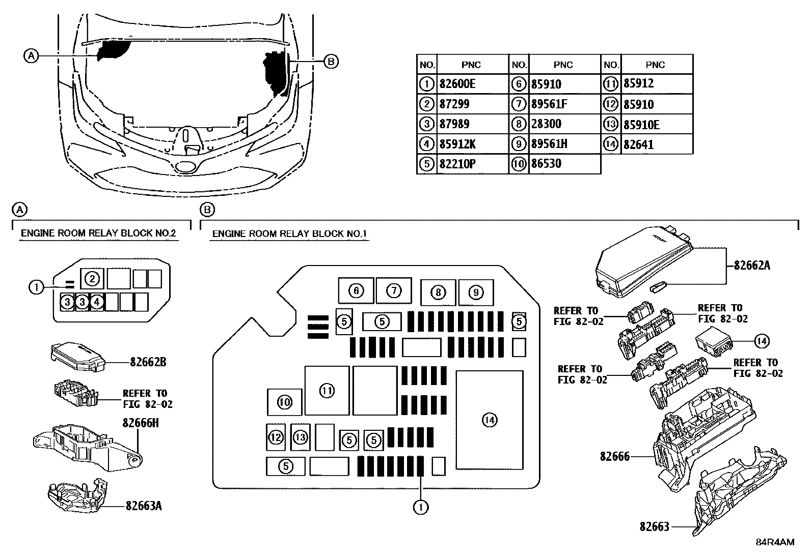Toyota COROLLA 开关和继电器和ECU EPC diagram — 84R4AM