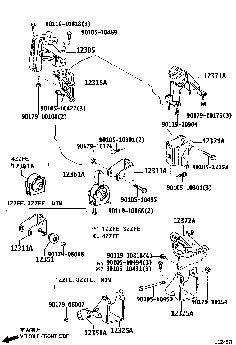 Toyota COROLLA Engine Mounting EPC diagram — 112487H