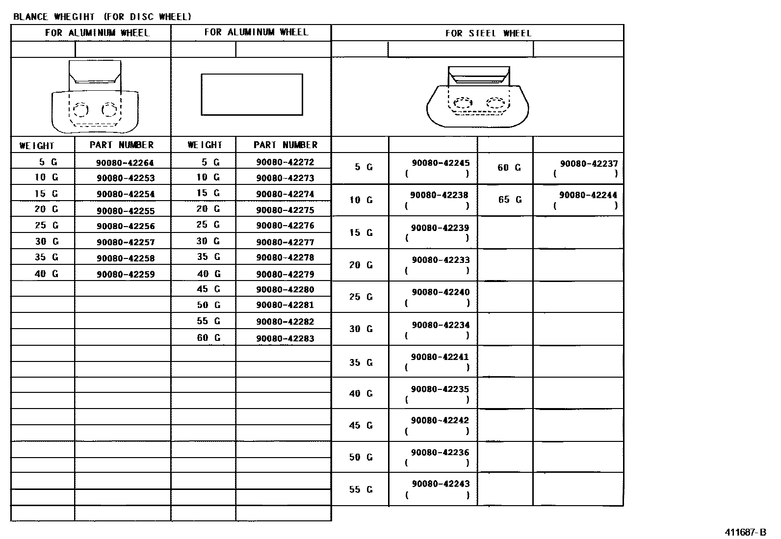 Toyota COROLLA 车轮和车轮盖 EPC diagram — 411687B