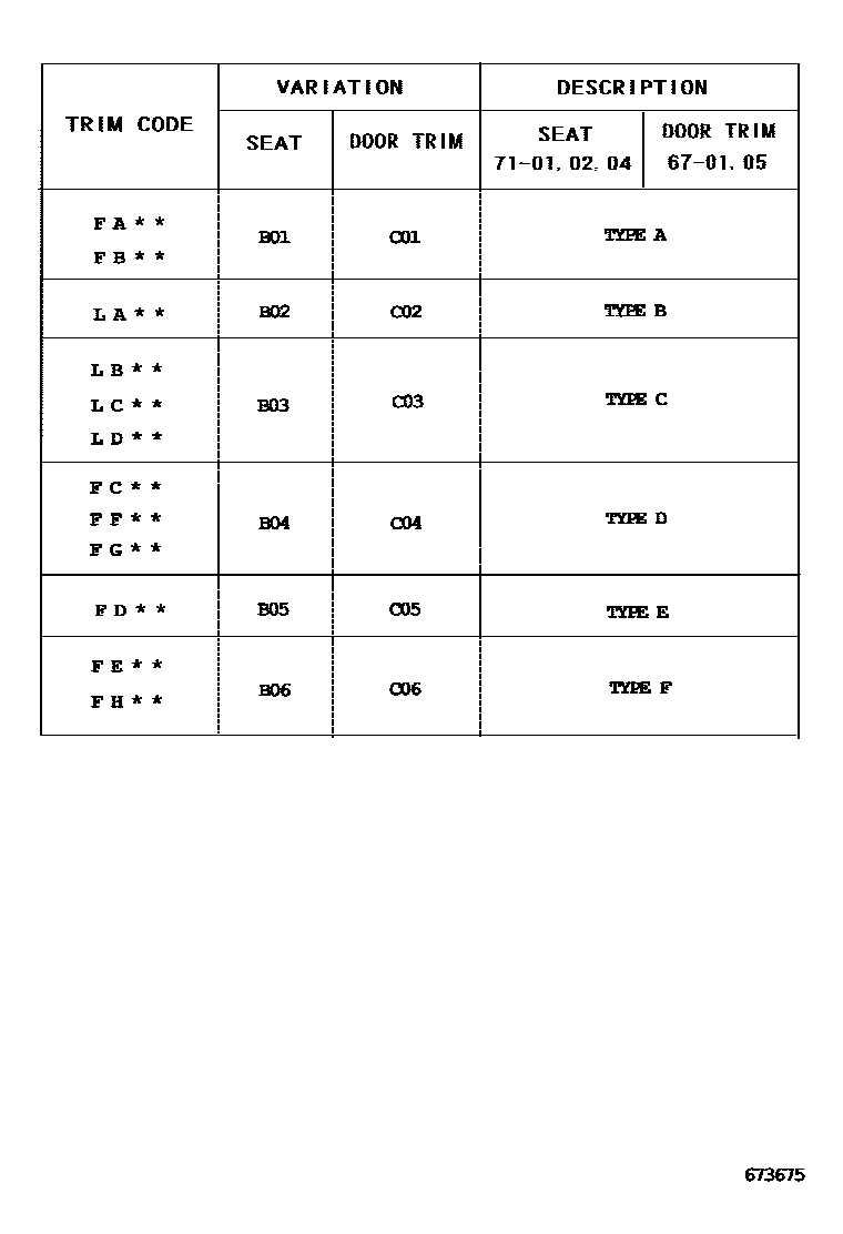 Toyota COROLLA 前门板和前门玻璃 EPC diagram — 673675
