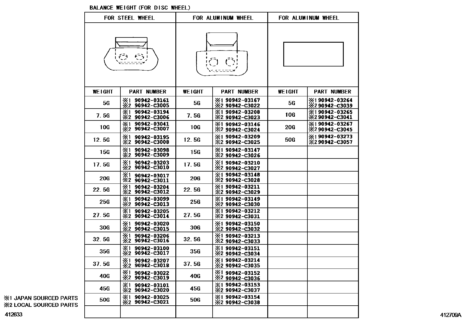 Toyota COROLLA 车轮和车轮盖 EPC diagram — 412709A