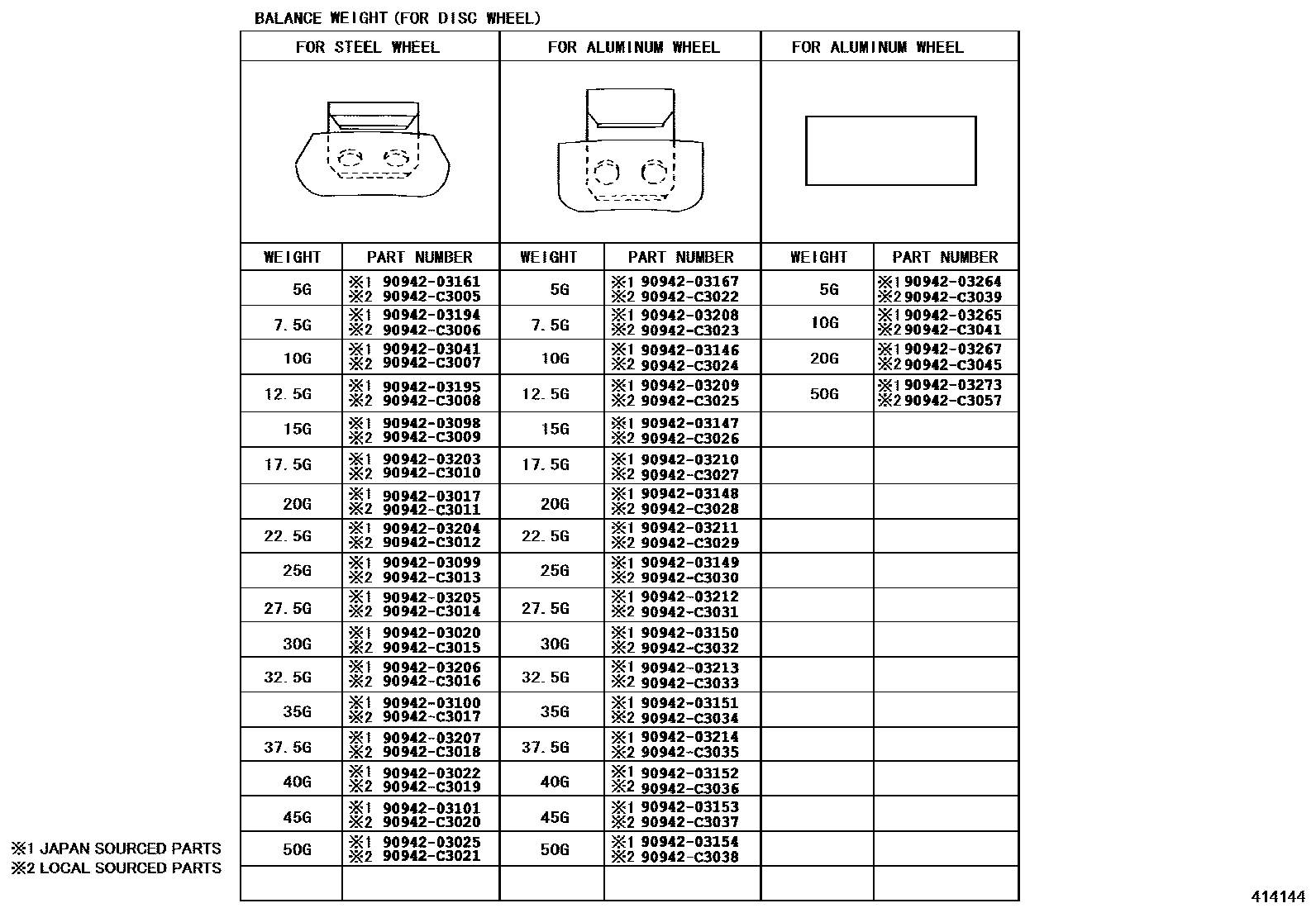 Toyota COROLLA 车轮和车轮盖 EPC diagram — 414144