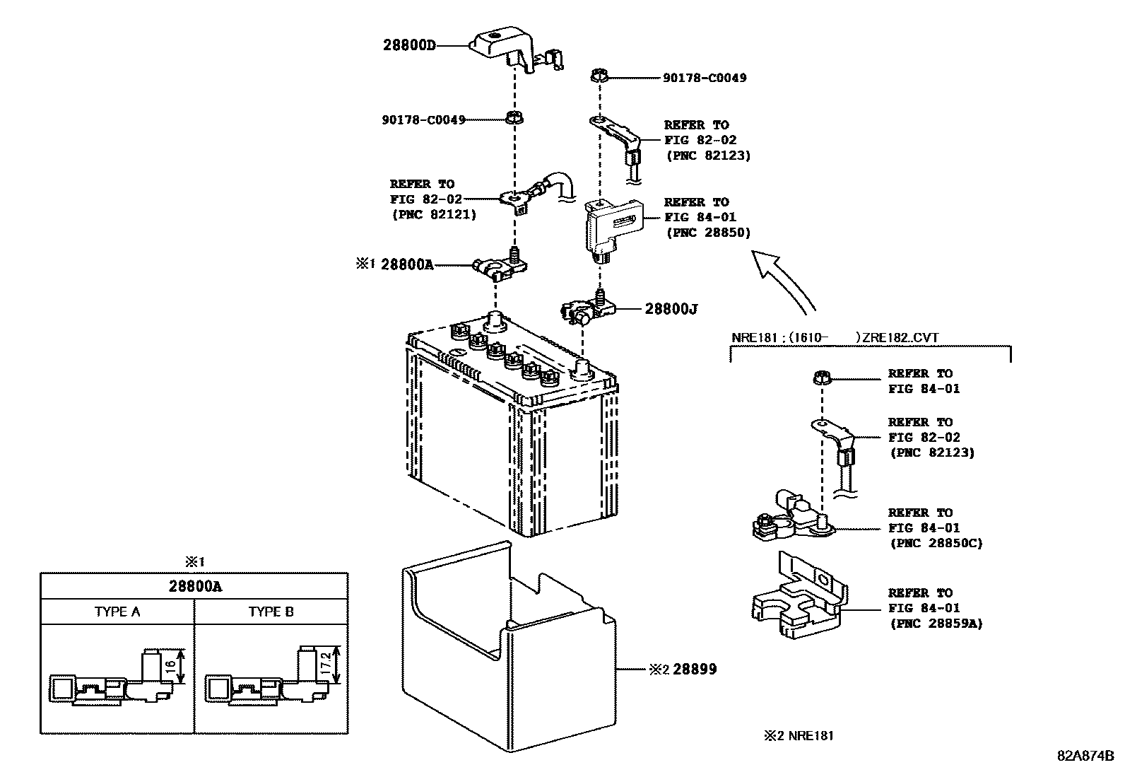 Toyota COROLLA 蓄电池和蓄电池电缆 EPC diagram — 82A874B