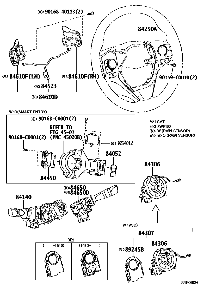 Toyota COROLLA 开关和继电器和ECU EPC diagram — 84F060H