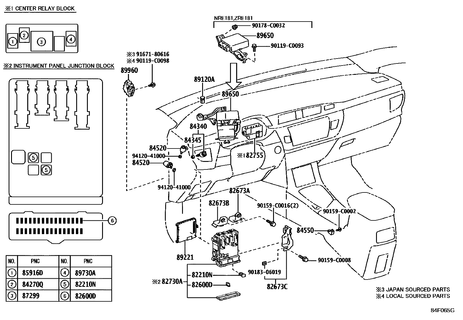 Toyota COROLLA 开关和继电器和ECU EPC diagram — 84F065G