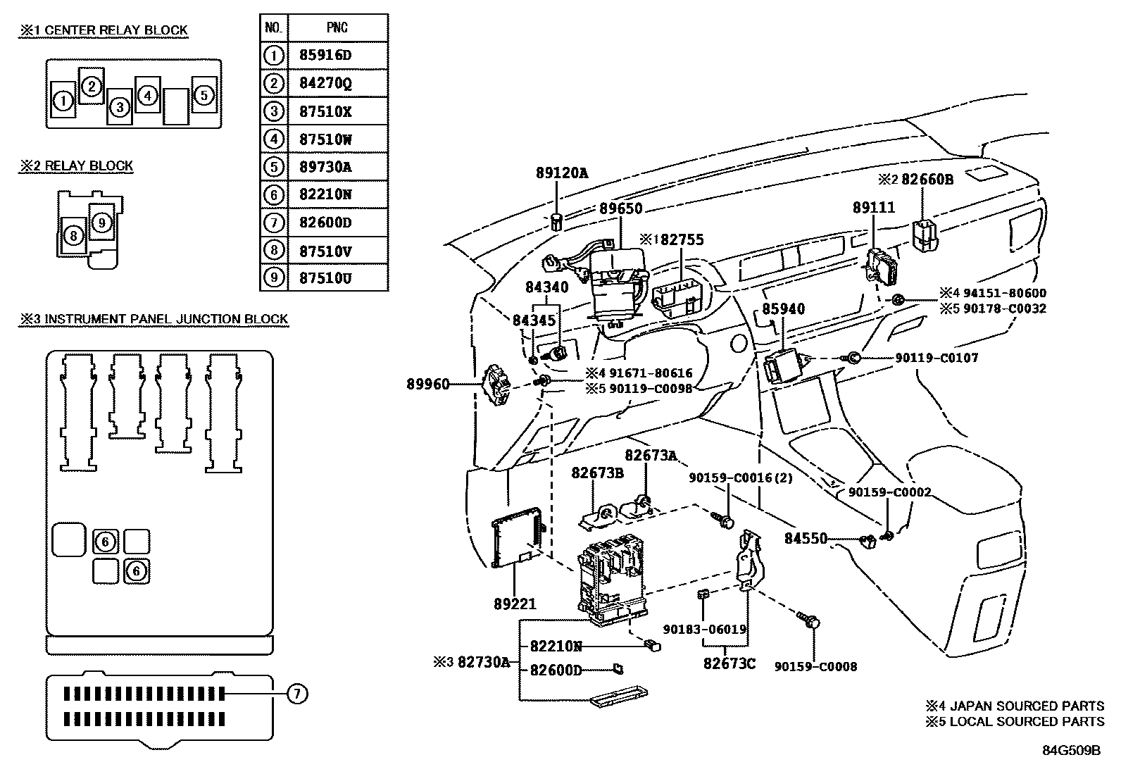 Toyota COROLLA 开关和继电器和ECU EPC diagram — 84G509B