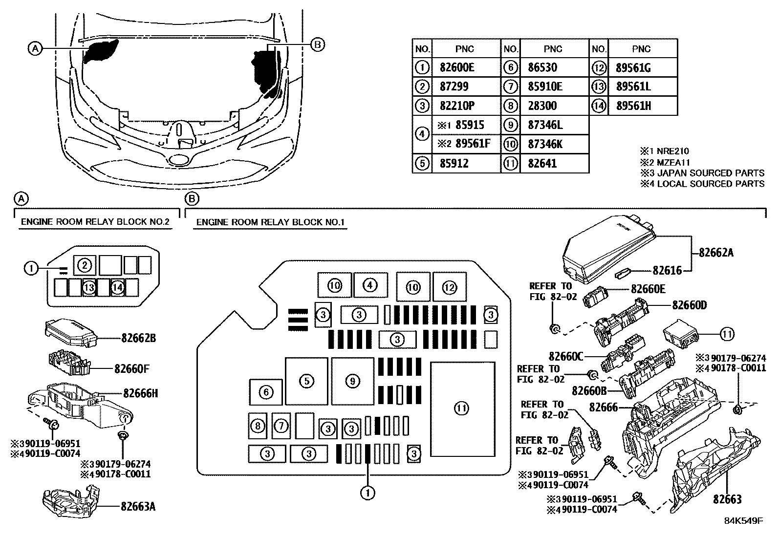 Toyota COROLLA 开关和继电器和ECU EPC diagram — 84K549F