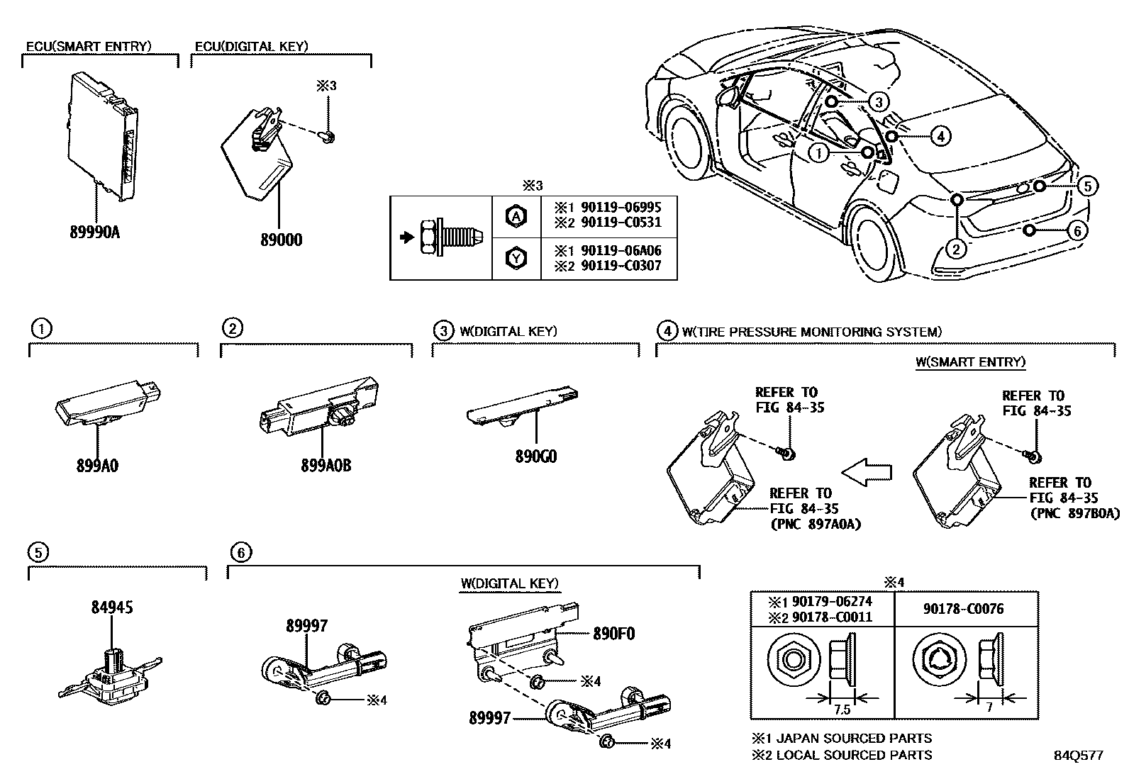 Toyota COROLLA 遥控门锁 EPC diagram — 84Q577