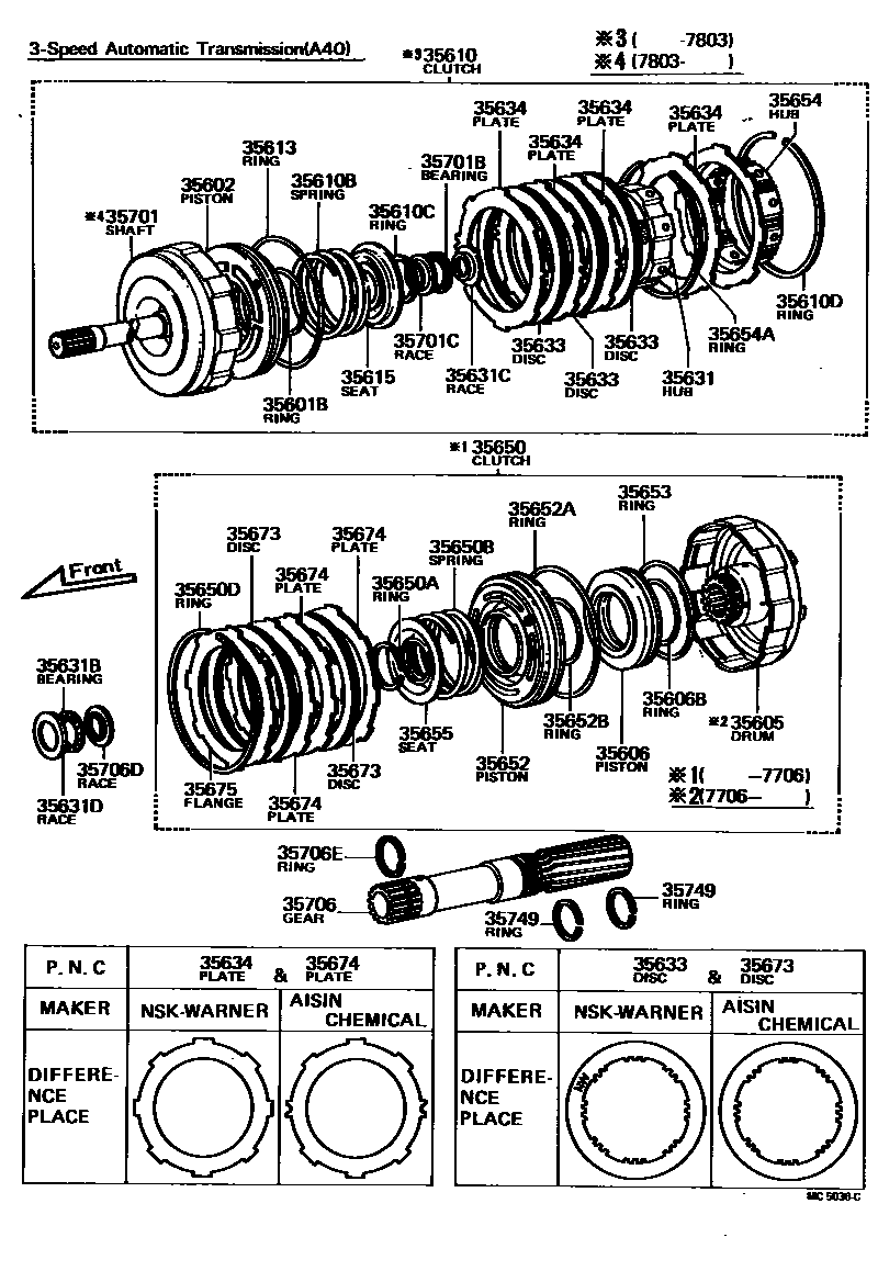 Toyota COROLLA 制动带和多片式离合器(ATM) EPC diagram — MC5036C