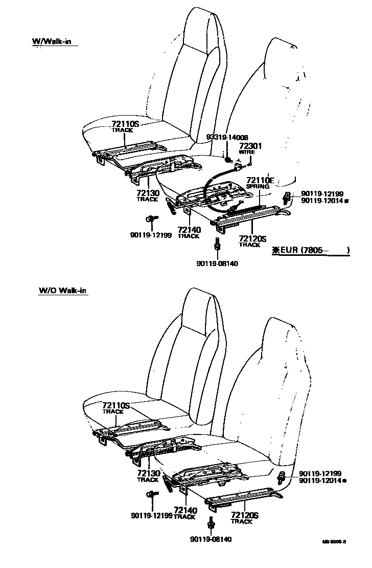 Toyota COROLLA 座椅滑轨 EPC diagram — MB8005B