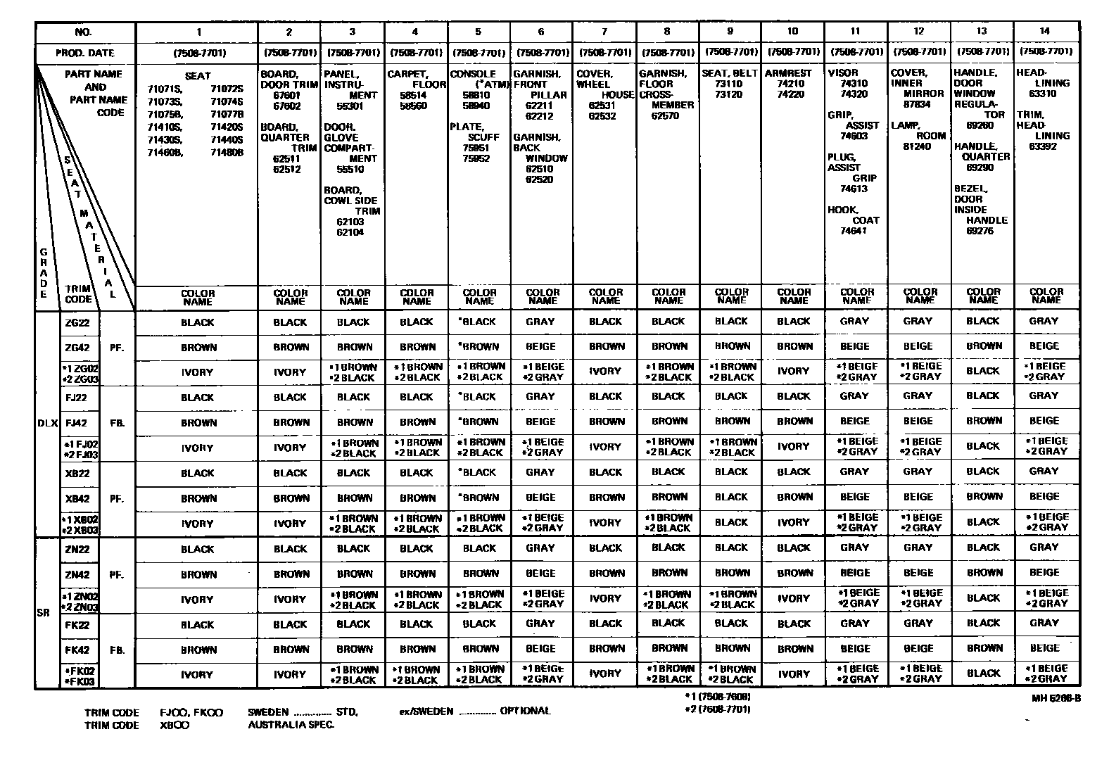 Toyota COROLLA 颜色判定表 EPC diagram — MH5266B