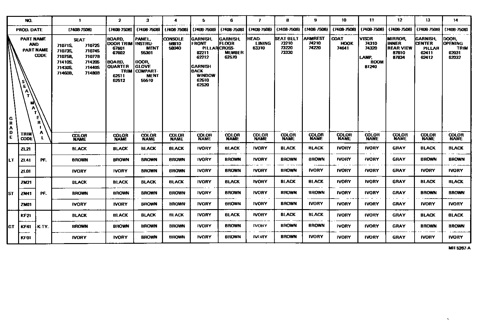 Toyota COROLLA 颜色判定表 EPC diagram — MH5267A