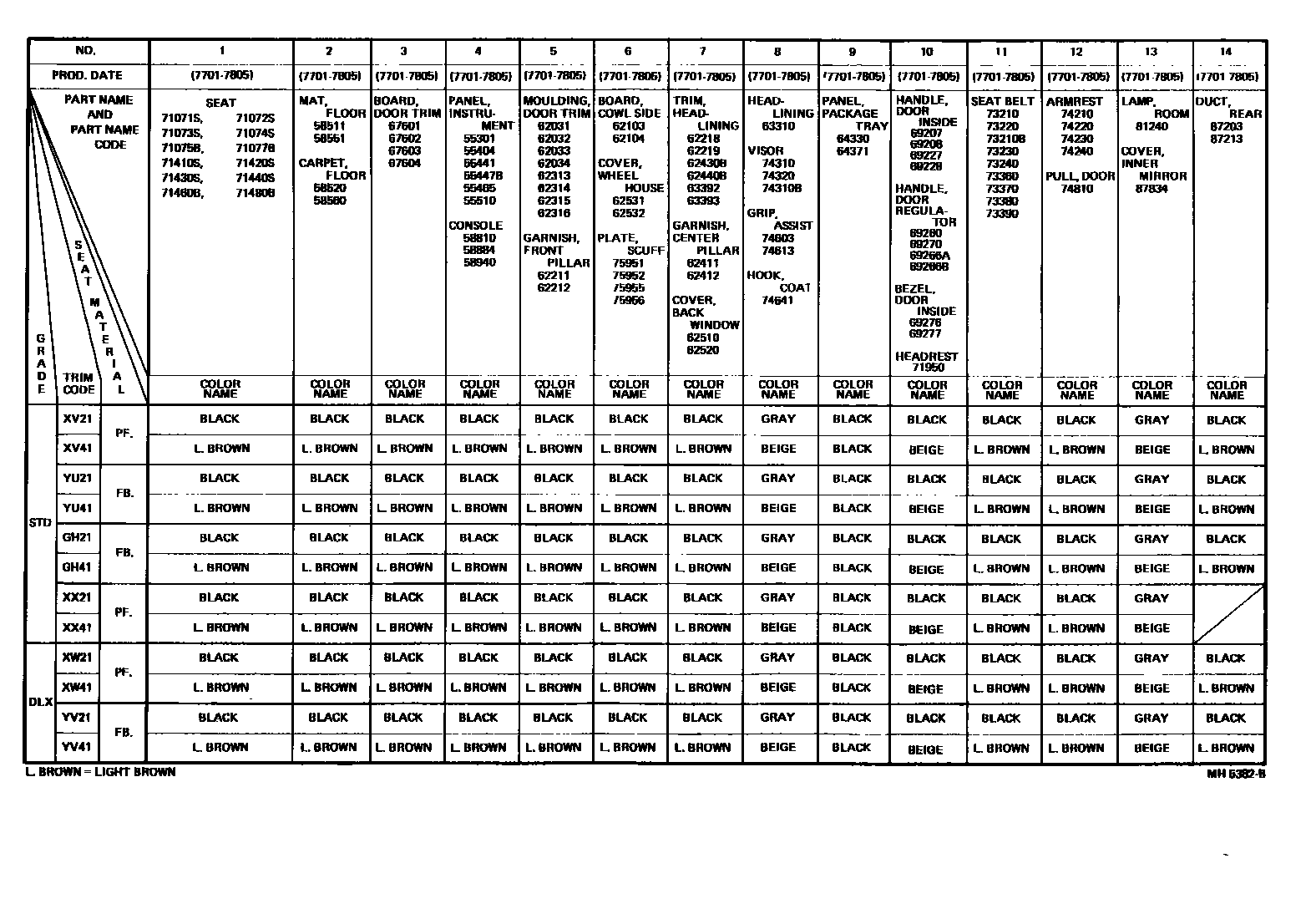Toyota COROLLA 颜色判定表 EPC diagram — MH5382B