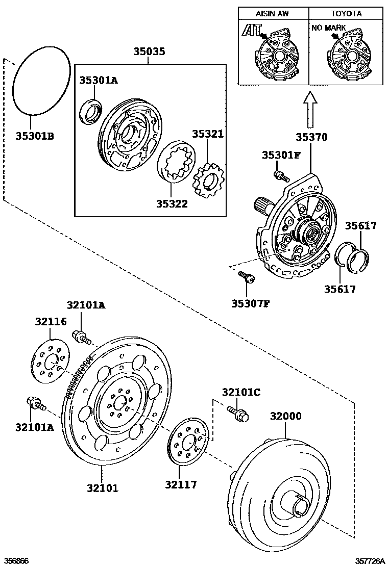 Toyota COROLLA 变矩器、前油泵和链条(ATM) EPC diagram — 357726A