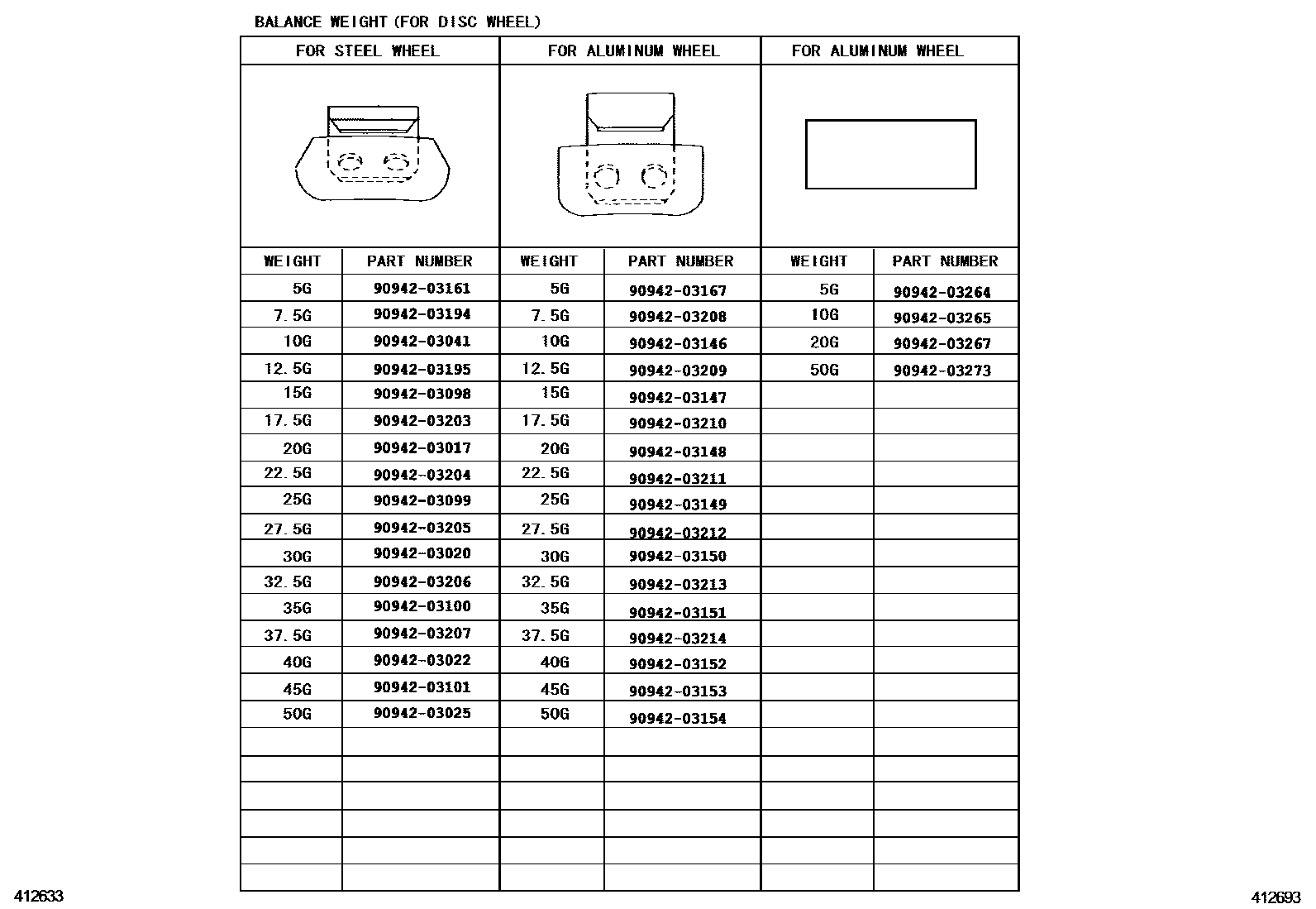 Toyota COROLLA 车轮和车轮盖 EPC diagram — 412693