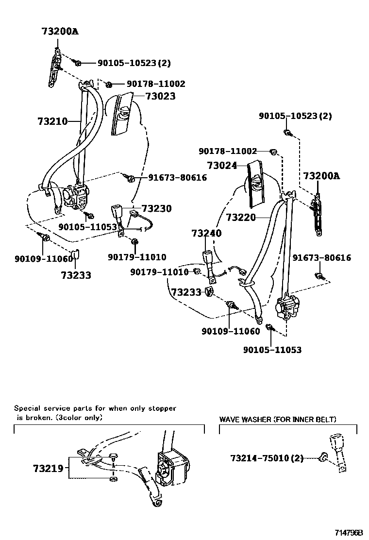 Toyota COROLLA 安全带和儿童保护座椅 EPC diagram — 714796B