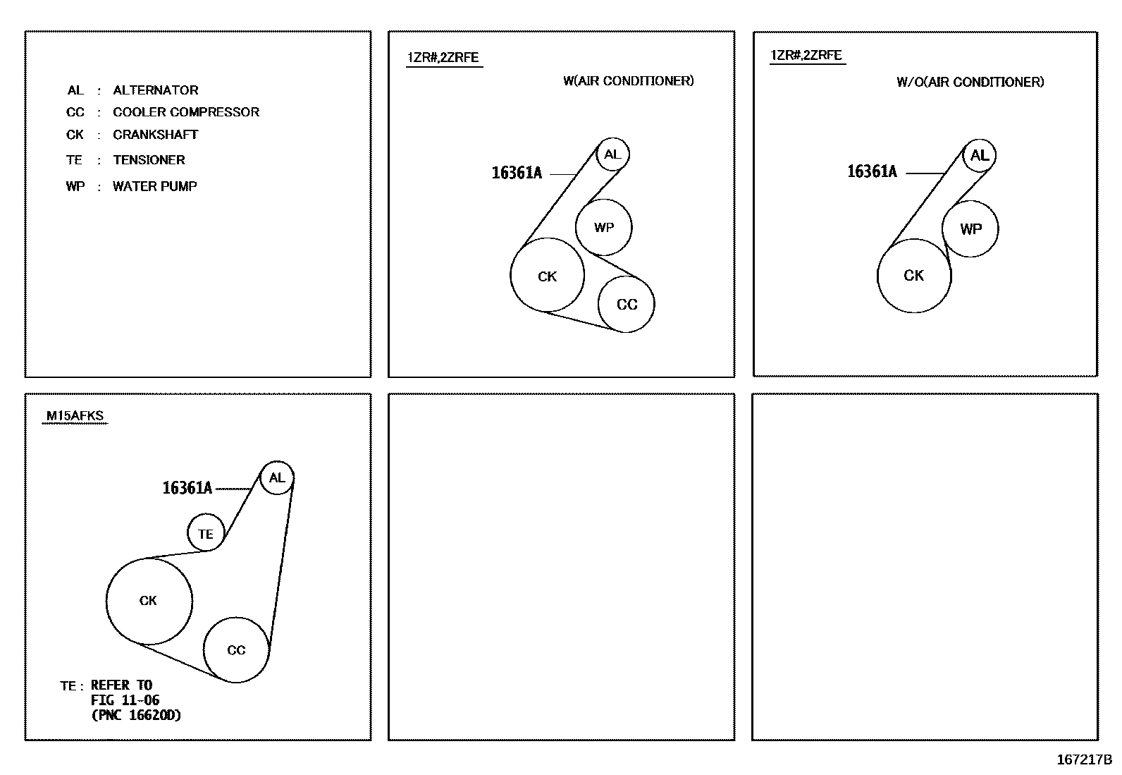 Toyota COROLLA V-Belt EPC diagram — 167217B