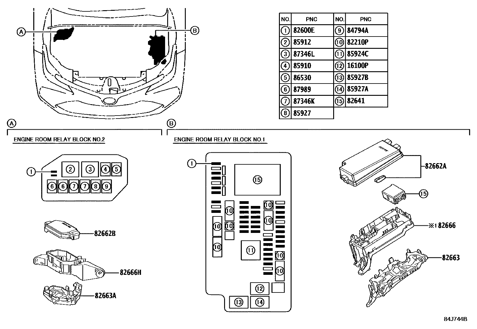 Toyota COROLLA 开关和继电器和ECU EPC diagram — 84J744B