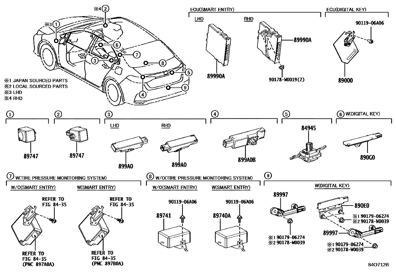 Toyota COROLLA 遥控门锁 EPC diagram — 84O712B