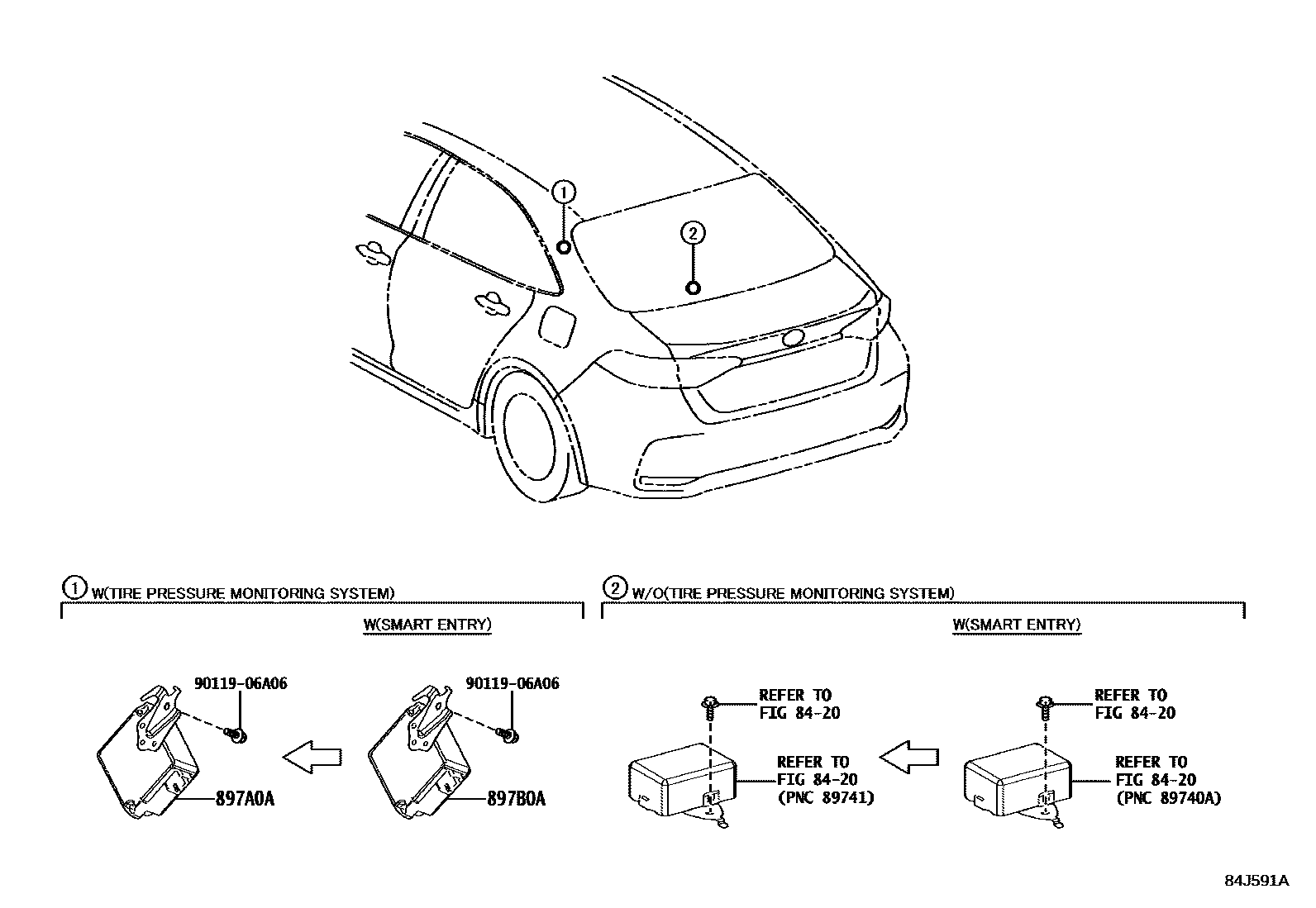 Toyota COROLLA 轮胎压力警告系统 EPC diagram — 84J591A