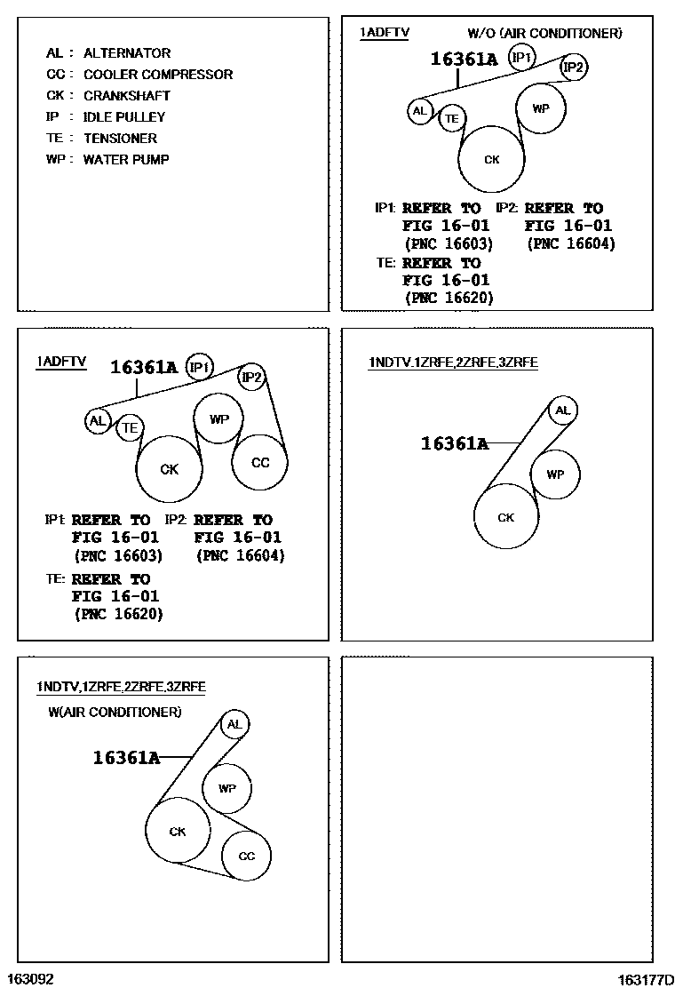Toyota COROLLA V-Belt EPC diagram — 163177D